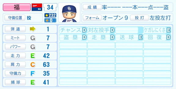 中日・福敬登、『パワプロ2026』6月11日(木)アップデートでの選手能力査定・紹介文は…?