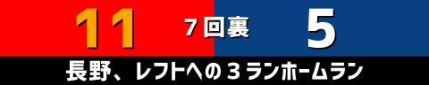 6月26日(土)　セ・リーグ公式戦「広島vs.中日」【試合結果、打席結果】　中日、5-11で敗戦…　投手陣が11失点と打ち込まれる…