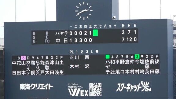 中日・山浅龍之介、無事に復帰！！！