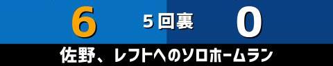 9月20日(月)　セ・リーグ公式戦「DeNAvs.中日」【試合結果、打席結果】　中日、0-6で敗戦…　5連勝の後に4連敗…