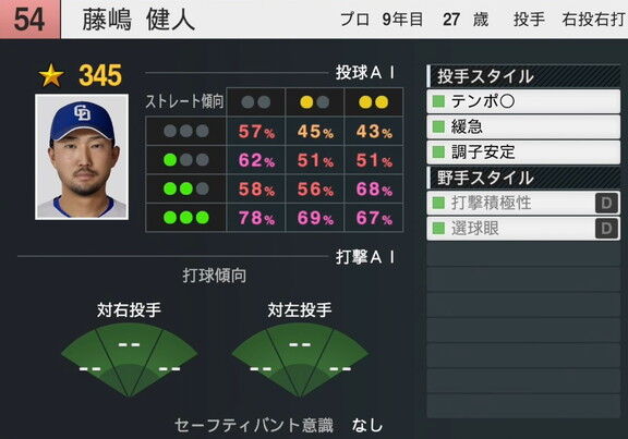 『プロスピ2025』が8月25日(月)にアップデート 中日・藤嶋健人の選手能力査定
