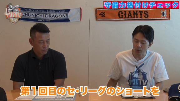 井端弘和さん「中日・京田陽太選手は守備の時に○○○を見ていない!」【動画】
