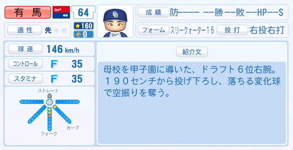 中日・有馬惠叶、『パワプロ2025』シーズン終了時点アップデートでの最終的な選手能力査定詳細