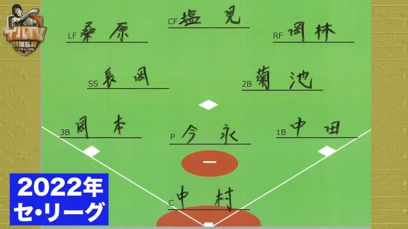 井端弘和さんが2022年ゴールデングラブ賞をガチ予想した結果が…