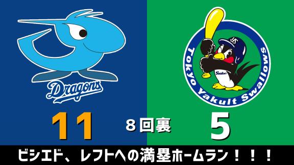 9月23日(水)　セ・リーグ公式戦「中日vs.ヤクルト」　スコア速報