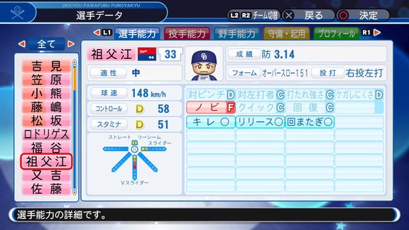 祖父江