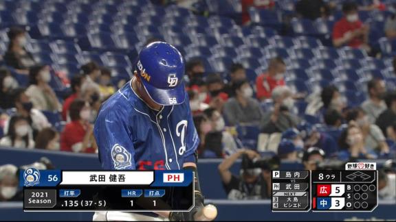 中日から戦力外通告…　武田健吾「こういう世界なので毎年毎年、覚悟はしているが、びっくりしたし今は何も考えられない。頭が真っ白」