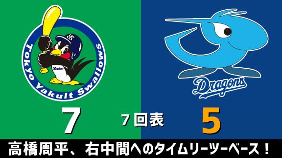 6月19日(金)　セ・リーグ開幕戦「ヤクルトvs.中日」　スコア速報