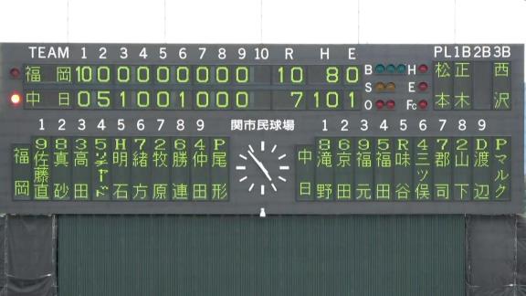 中日・郡司裕也「次に呼ばれたら、本当にシーズンも最後の最後だと思う。何とかチームに貢献できるようにしたい」