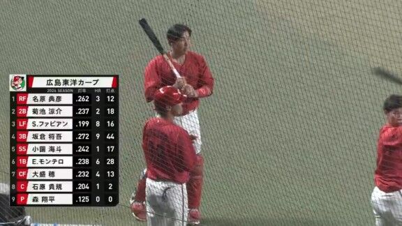 中日・涌井秀章、周囲へのサポートを惜しまず、伸び悩む選手がいれば…