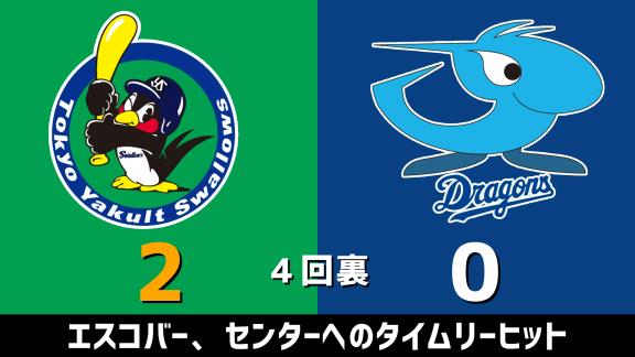 9月4日(金)　セ・リーグ公式戦「ヤクルトvs.中日」　スコア速報