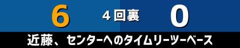 5月28日(金)　セ・パ交流戦「日本ハムvs.中日」【試合結果、打席結果】　中日、1-10で敗戦…　エースが登板するも日本ハム打線が爆発…