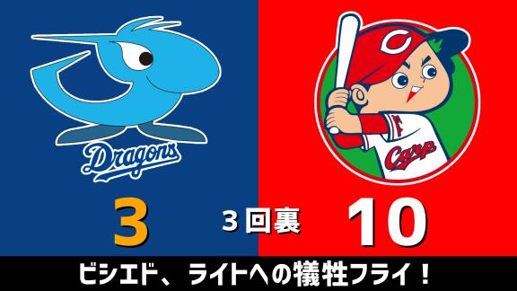 7月11日(土)　セ・リーグ公式戦「中日vs.広島」　スコア速報