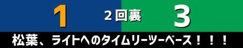 6月22日(水)　セ・リーグ公式戦「中日vs.ヤクルト」【試合結果、打席結果】　中日、3-7で敗戦…　一時は同点に追いつくもリリーフ陣がヤクルト打線につかまる…