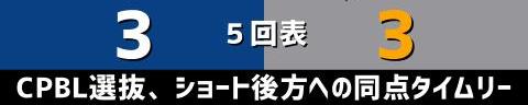 11月30日(木)　アジアウインターリーグ「NPB WHITEvs.CPBL選抜」【全打席結果速報】　中日・村松開人、鵜飼航丞らが出場！！！