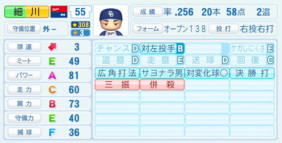 中日・細川成也、『パワプロ2026』8月20日(木)アップデートでの選手能力査定は…？