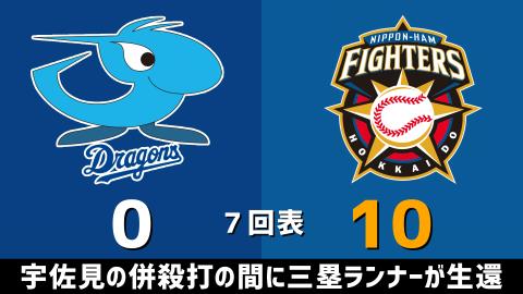 3月20日(土)　オープン戦「中日vs.日本ハム」【試合結果、打席結果】　中日、0-11で敗戦…