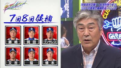 宇野勝さん「今年ドラゴンズは優勝できます！ リリーフ陣が豊富！ 最後はやっぱりマルティネス！」