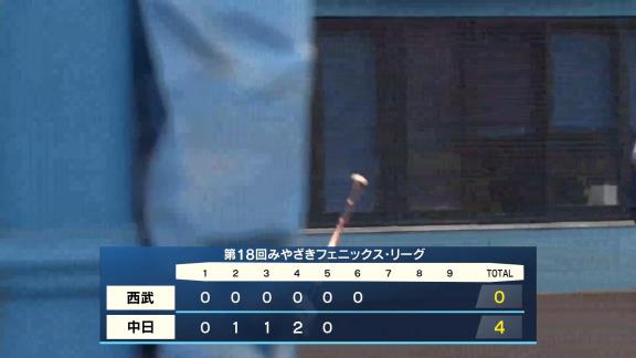 中日・高橋宏斗、覚醒の秋に…？　最近3試合で15イニング連続無失点、奪った三振は16【登板結果】