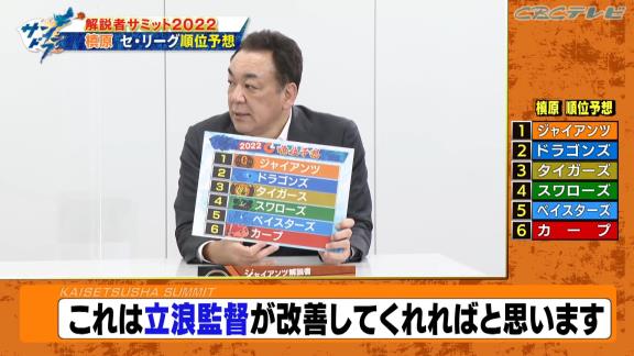 槙原寛己さんは中日ドラゴンズをセ・リーグ2位予想　その理由とは…？