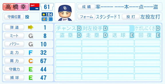 中日・高橋幸佑、『パワプロ2026』6月11日(木)アップデートでの選手能力査定・紹介文は…？