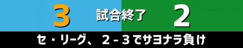 7月26日(火)　マイナビオールスターゲーム2022【試合結果、セ・リーグ全打席結果】　第1戦は3-2でパ・リーグがサヨナラ勝ち　中日・ビシエドがホームラン含む2打数2安打の活躍！！！