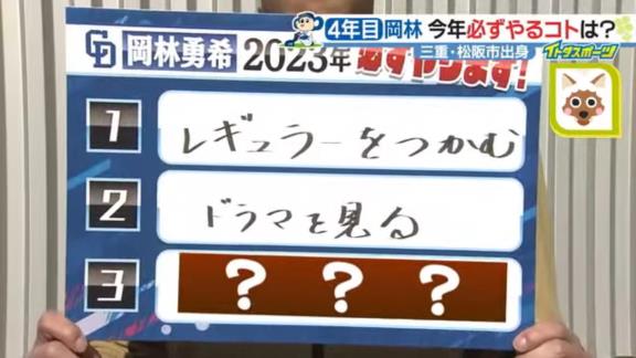 中日・岡林勇希選手に『2023年 必ずやるコト』を質問すると…？