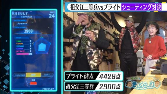 中日・祖父江大輔とブライト健太がシューティング対決した結果が…