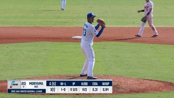 中日・森山暁生、ミスが絡んで1点を失うも2回4奪三振ピッチング