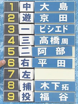 赤星憲広さんが考える2021年中日ドラゴンズ開幕スタメンは…3番ファーストビシエド！ 開幕投手は福谷浩司！