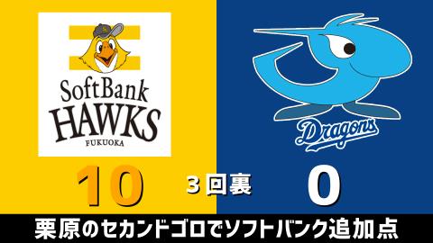 3月2日(火)　オープン戦「ソフトバンクvs.中日」【試合結果、打席結果】　中日、オープン戦初戦は2-14で敗戦…