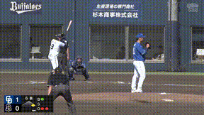 中日ドラフト4位・山浅龍之介、2イニング連続盗塁阻止！！！