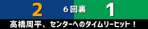 3月5日(土)　オープン戦「中日vs.ヤクルト」【試合結果、打席結果】　中日、5-1で勝利！　今季バンテリンドーム初戦は快勝！オープン戦2連勝！！！