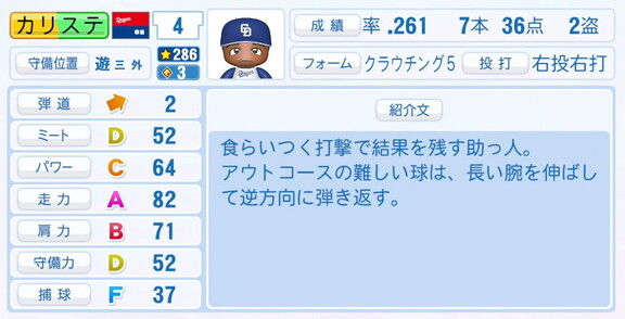 中日・カリステ、9月25日(木)『パワプロ2025』アップデートでの選手能力査定