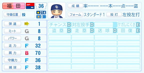 中日・福田幸之介、『パワプロ2026』6月11日(木)アップデートでの選手能力査定・紹介文は…？