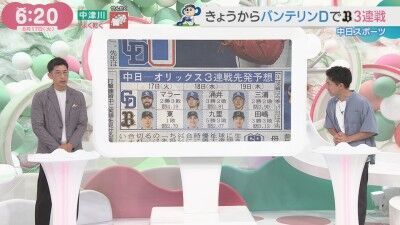 6月17日(火)からのセ・パ交流戦「中日vs.オリックス」3連戦、両チームの先発予想投手6人