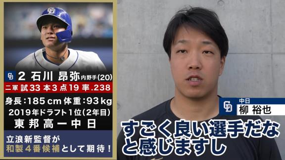 プロ野球100人分の1位番外編『中日選手が選ぶNEXTブレイク選手！』が公開！！！　福留孝介、柳裕也、高橋周平、ビシエド、大島洋平、大野雄大が選ぶNEXTブレイク選手は…？