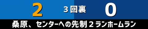 9月1日(木)　セ・リーグ公式戦「DeNAvs.中日」【試合結果、打席結果】　中日、0-7で敗戦…　3連敗でDeNA戦は今季3勝15敗1分に…