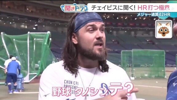 中日・チェイビス、“ホームランを打つ極意”を問われると…【動画】