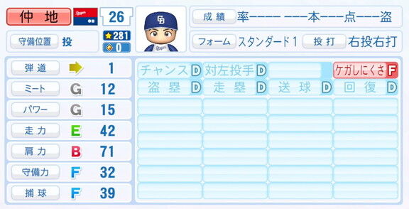 中日・仲地礼亜、9月25日(木)『パワプロ2025』アップデートでの選手能力査定