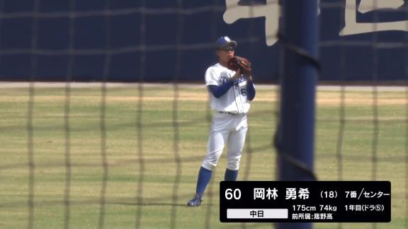 中日ドラフト5位・岡林勇希、プロ初長打！　タイムリーツーベース2本を放つ活躍！【動画】