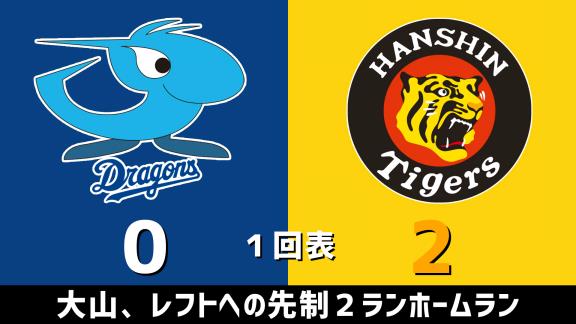 10月13日(火)　セ・リーグ公式戦「中日vs.阪神」　スコア速報