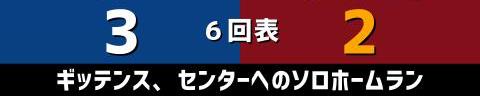 3月18日(土)　オープン戦「中日vs.楽天」【試合結果、打席結果】　中日、6-2で勝利！！！　初回先制を許すも逆転勝ち！これでオープン戦4連勝！！！