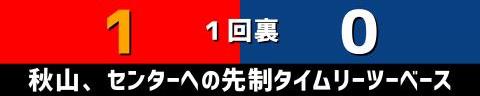 7月23日(日)　セ・リーグ公式戦「広島vs.中日」【試合結果、打席結果】　中日、1-3で敗戦…　絶好機をモノにできずに敗れる…