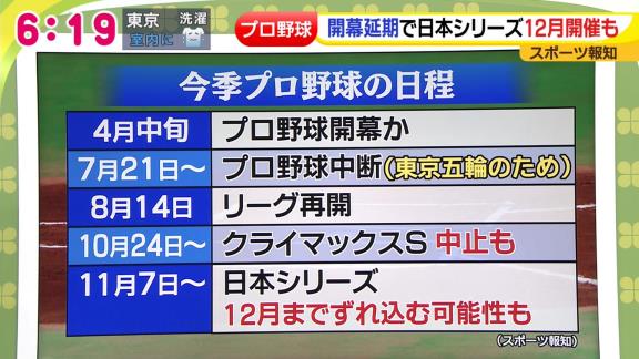 CS中止の可能性も？　中日・与田監督はCSと日本シリーズ開催を熱望「CSや日本シリーズはファンの人も楽しみ」