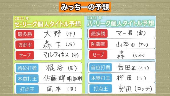 井端弘和さん、2021年プロ野球セ・パ主要タイトル獲得選手を予想する【動画】