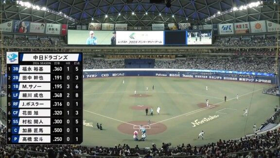 中日・根尾昂、今日も無失点ピッチング