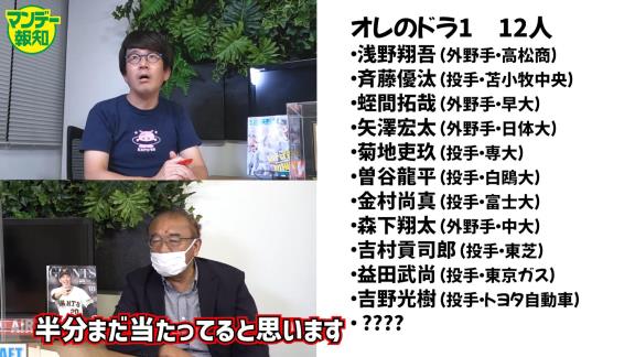 “流しのブルペンキャッチャー”安倍昌彦さんが名前を挙げたプロ野球ドラフト1位候補11人【動画】