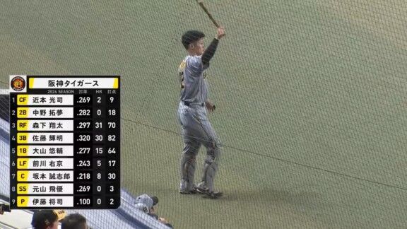 8月26日(水)　セ・リーグ公式戦「中日vs.阪神」　中日ドラゴンズ、スタメン発表！！！