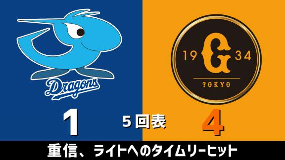 3月24日(火)　練習試合「中日vs.巨人」　スコア速報